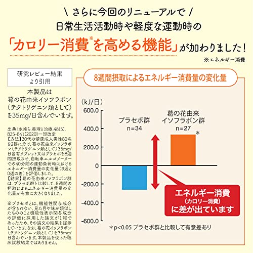 おなかの脂肪が気になる方のタブレット（粒タイプ） 4