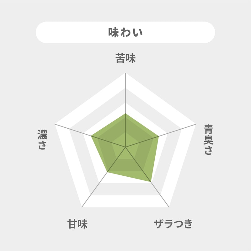 国産桑葉青汁 50包 7