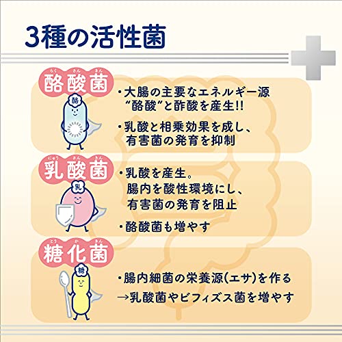 ビオスリーHi錠 4