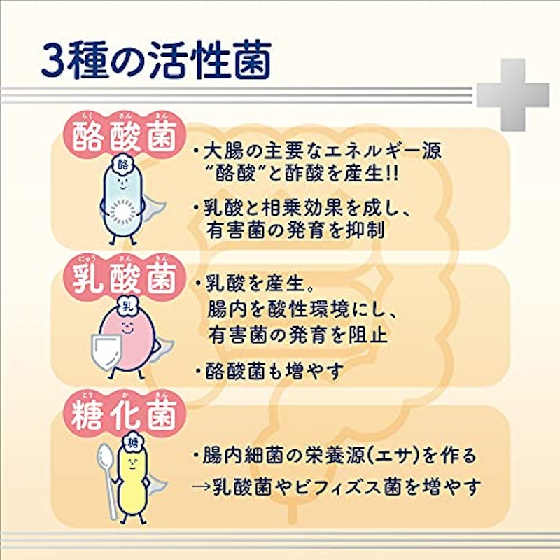 ビオスリーHi錠 4