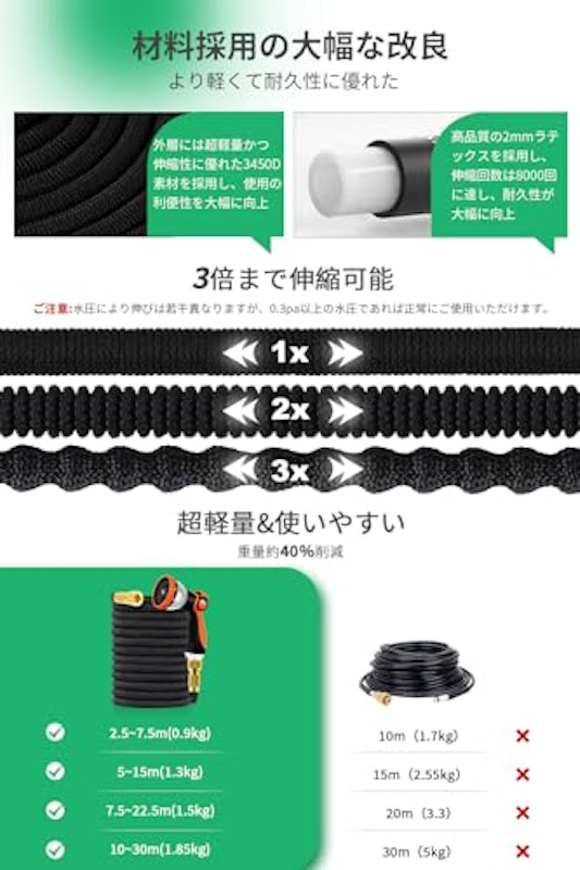 散水ホース 3