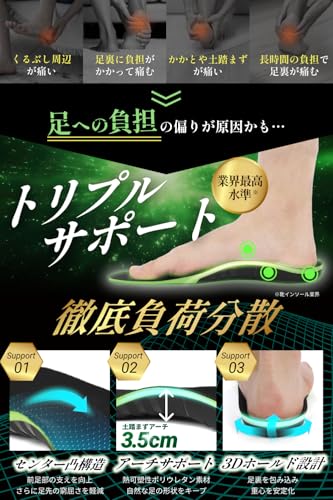  インソール 4