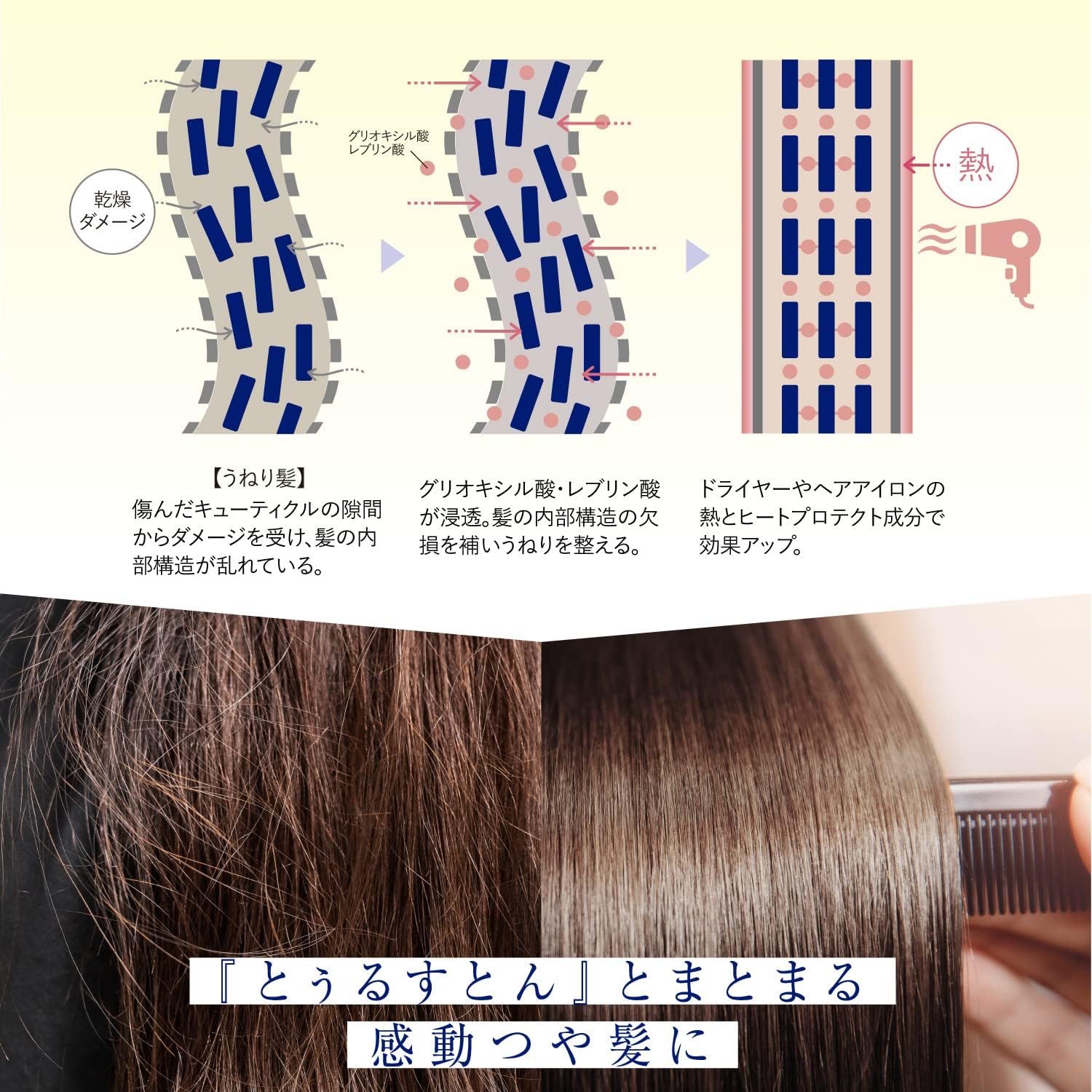 バイエスフリー 酸熱トリートメント 5