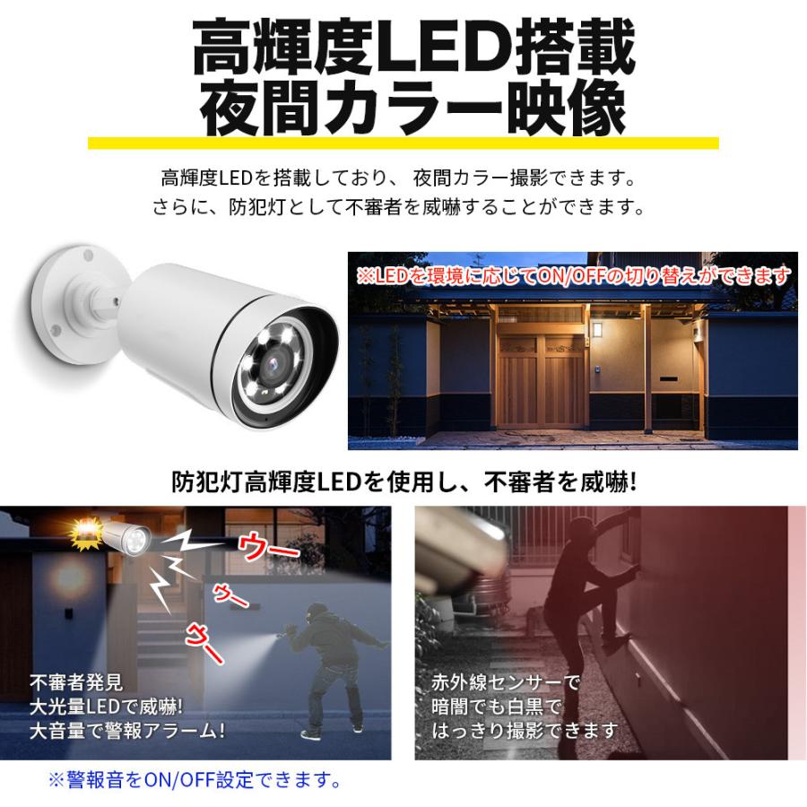 PoE防犯カメラ＆レコーダー 6