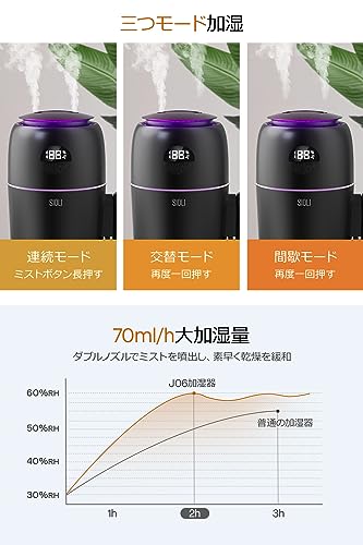 加湿器 2