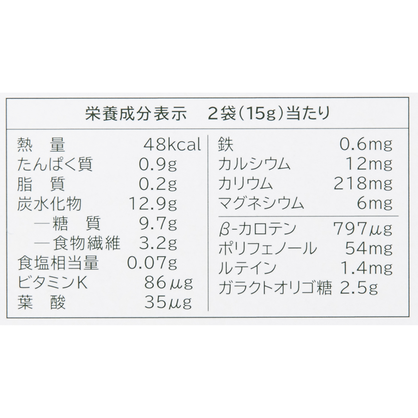 青汁のめぐり 2