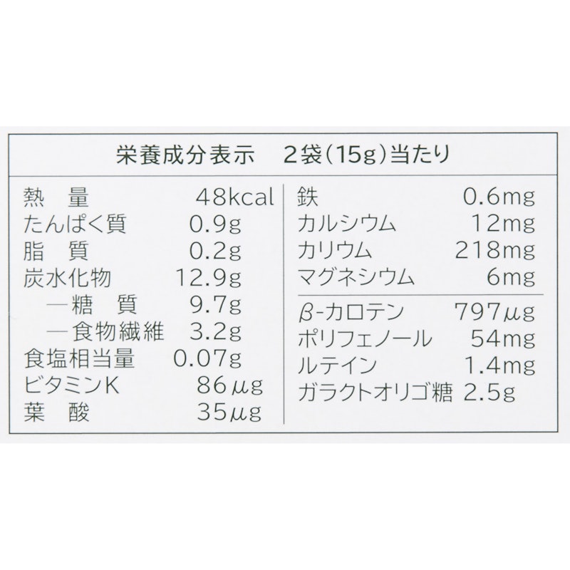 青汁のめぐり 2