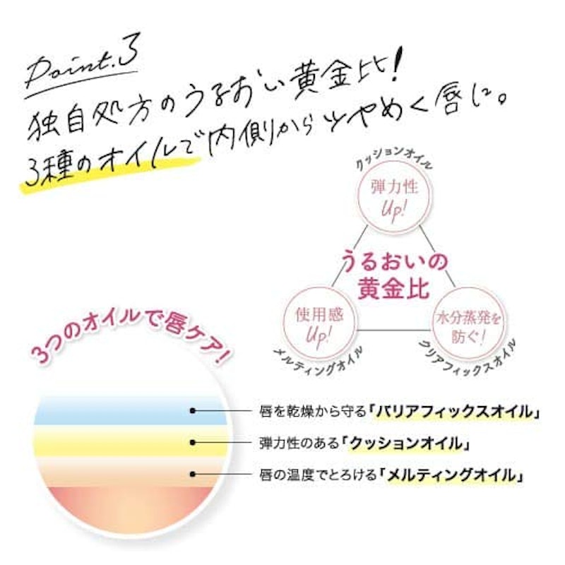 ノール エアフィットリップカラー 8
