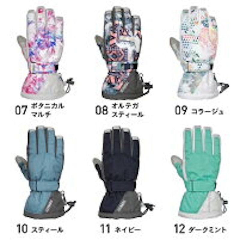 グローブ 4