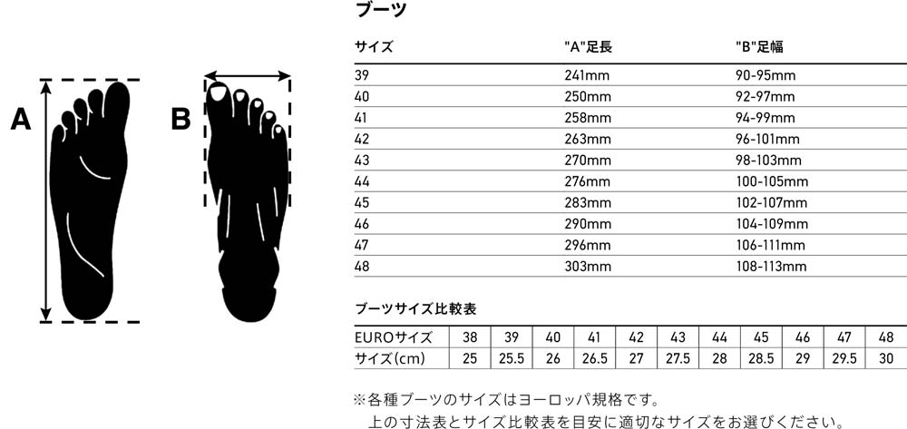 チェンソーブーツ　ワイポア 3