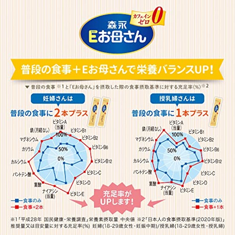 森永 Eお母さん 6