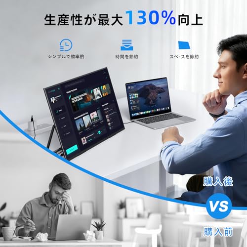 モバイルモニター 5
