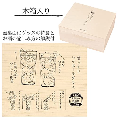 薄づくりハイボールグラスセット 4