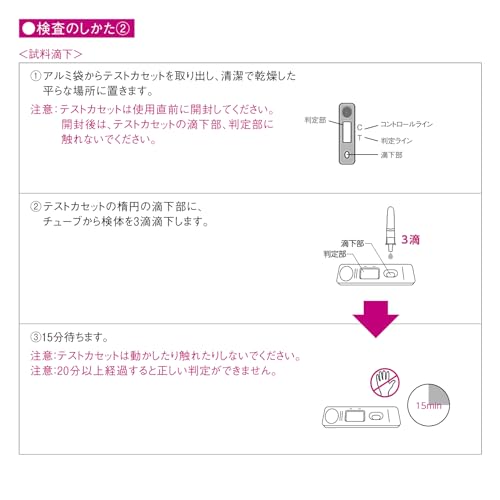 アンスペクトコーワSARS-CoV-2 一般用 4