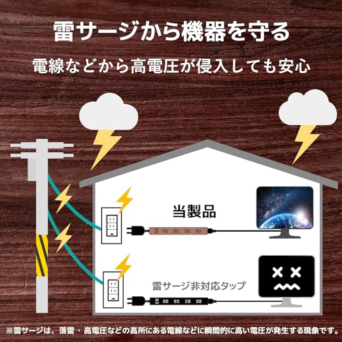 木目柄スリムタップ 7