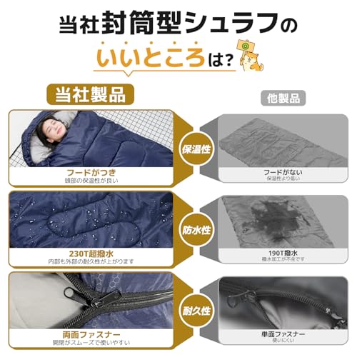 寝袋 7