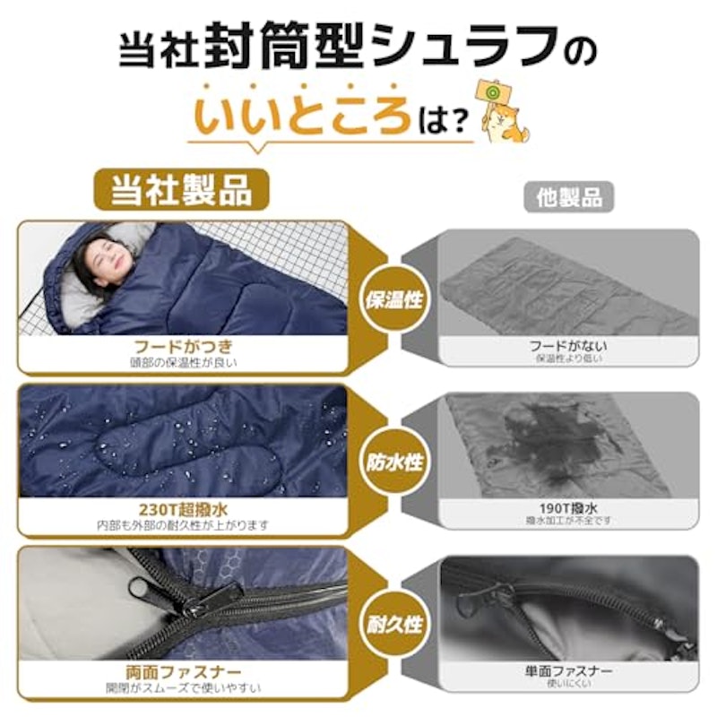 寝袋 7