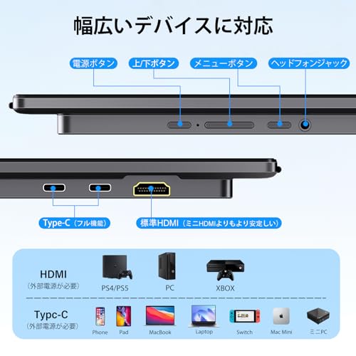 モバイルモニター 9