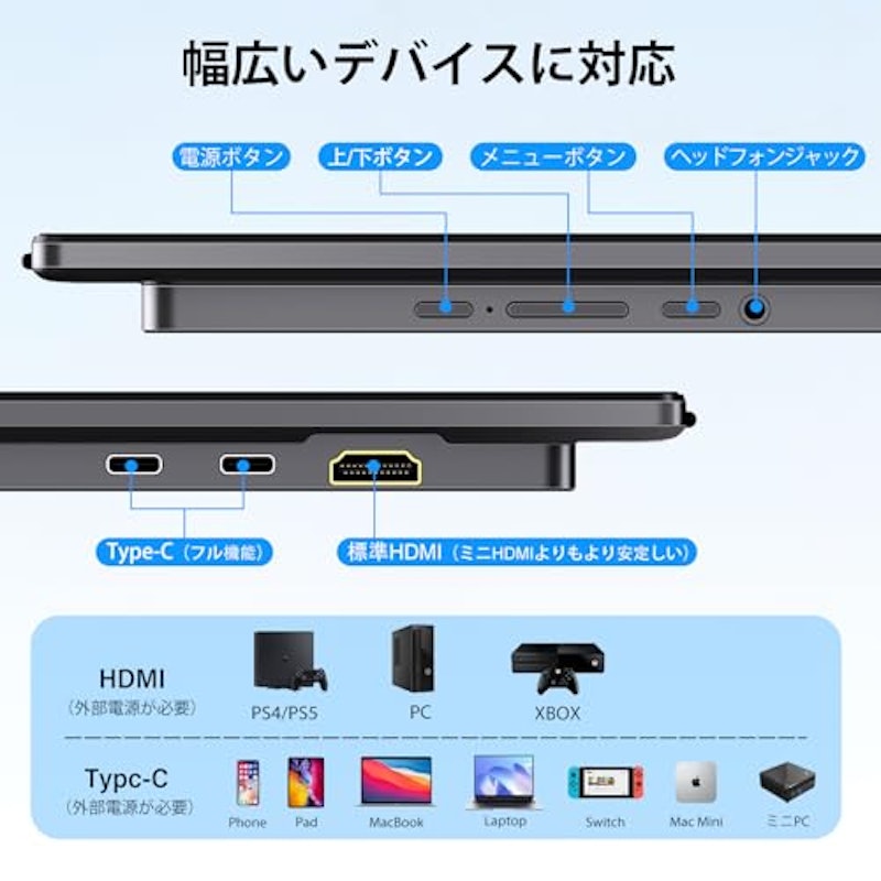 モバイルモニター 9
