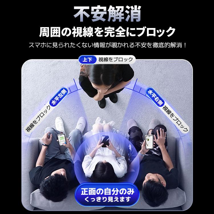 保護フィルム 2