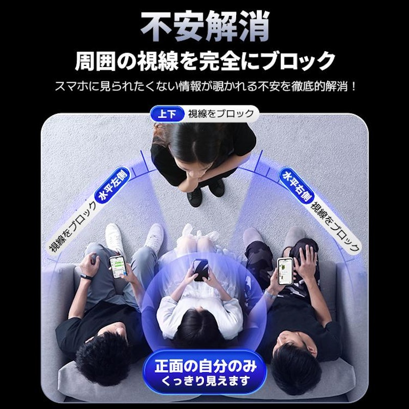 保護フィルム 2