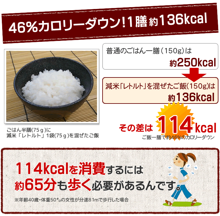 こんにゃく減米レトルトタイプ 4