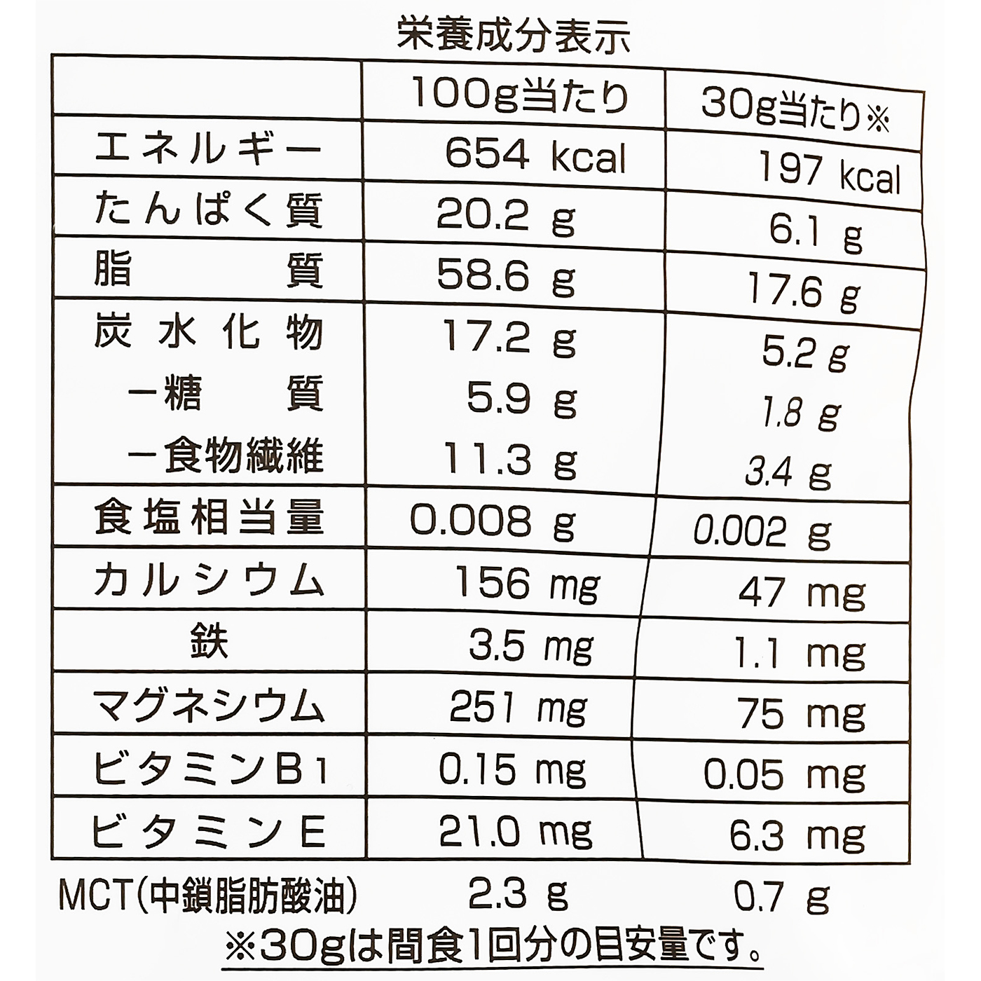 はたらくナッツアーモンド 3