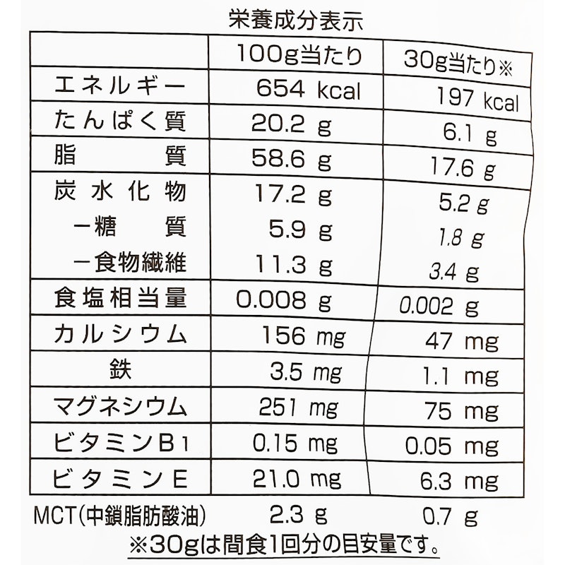 はたらくナッツアーモンド 3