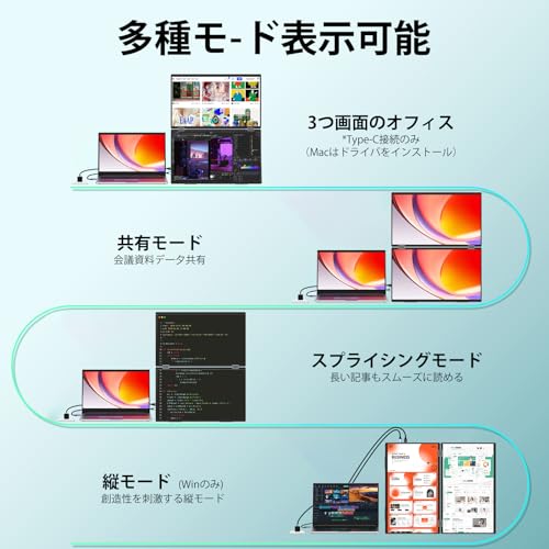 デュアル モバイルモニター 15.6インチ 2