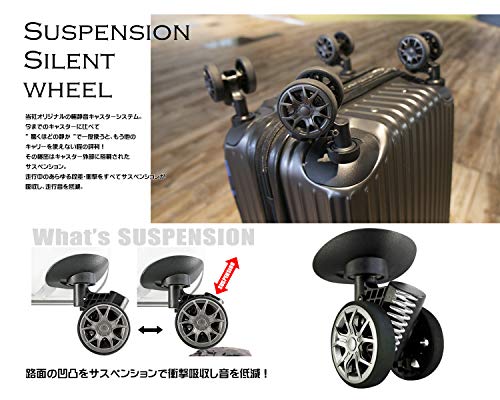 スーツケース  4
