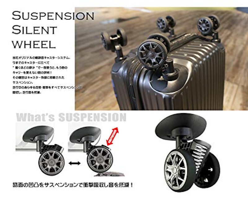 スーツケース 4