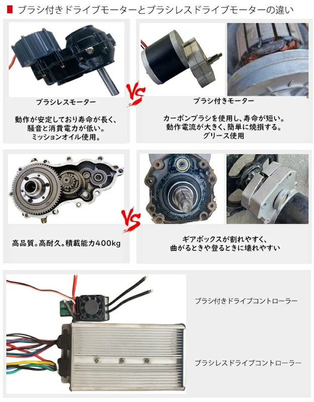 ラジコン草刈機 2