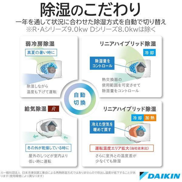 Aシリーズ  3