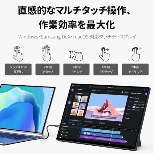 モバイルモニター 3