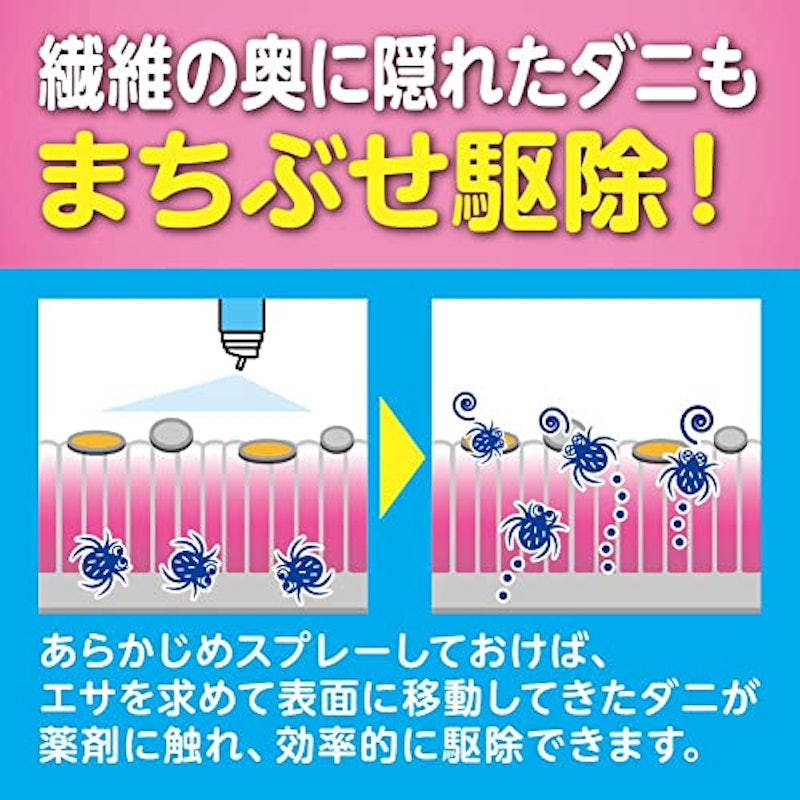 ダニがいなくなるスプレー ミスト噴射 7
