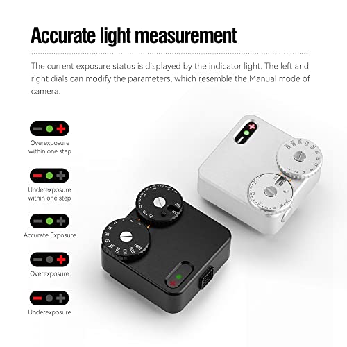 TT-METER 3
