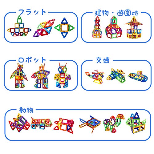 マグネットブロック 2