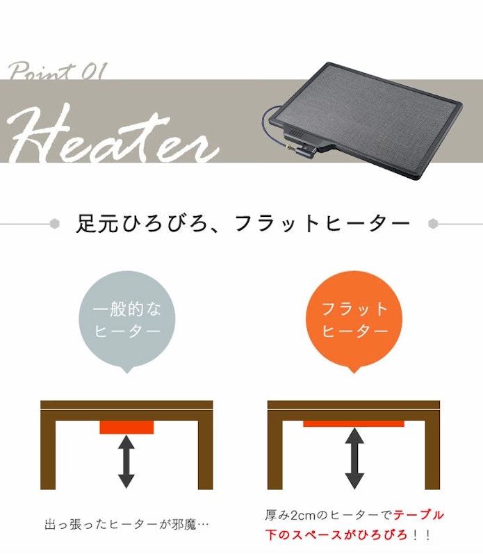 こたつ 4