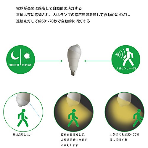 センサー付きLED電球 3