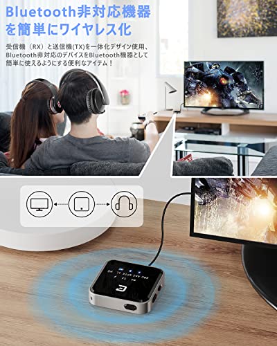 トランスミッター  3