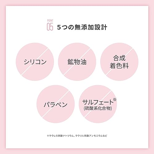 フワリー トリートメントパック 7