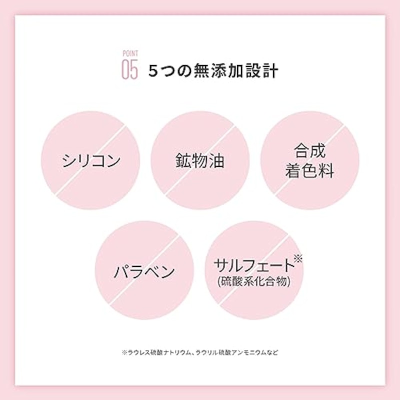 フワリー トリートメントパック 7