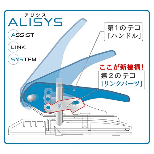 アリシス 4