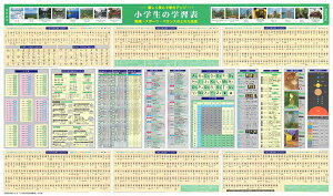 デスクマット　小学生の学習表 1