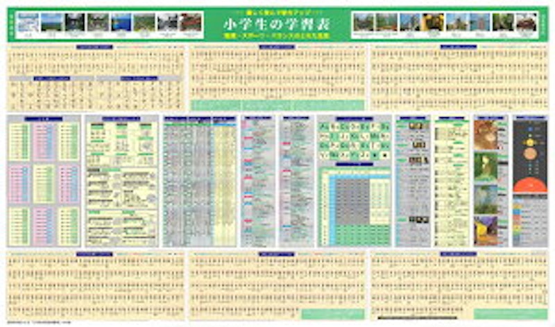 デスクマット 小学生の学習表 1