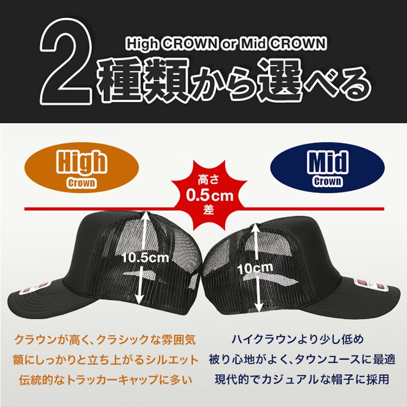 5パネル ミッドプロファイル メッシュバック トラッカーハット 2