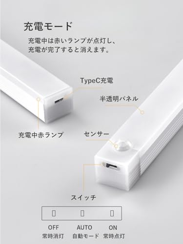 センサーライト 3