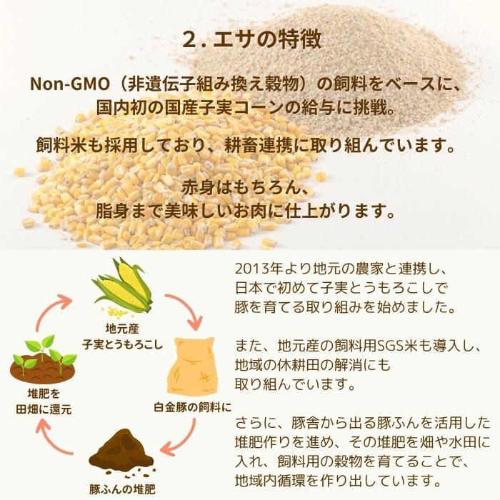 白金豚 バラ しゃぶしゃぶ用 スライス 5