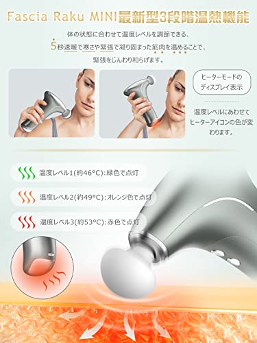 FASCIA RAKU MINI 5