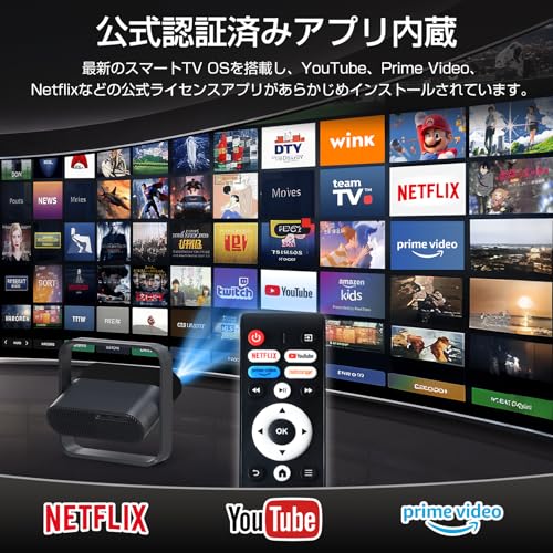 プロジェクター 2